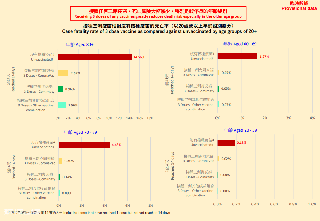 挑个好毒株主动“接种”可行吗?为什么有人症状轻,有人却很重?-图片3